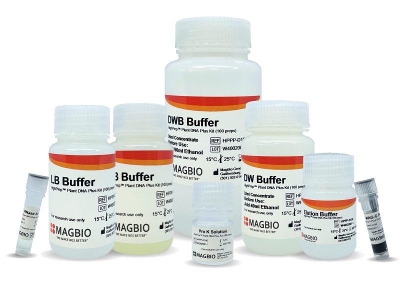 HighPrep Plant DNA Plus Kit