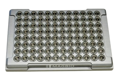 MyMag 96X Magnetic Plate