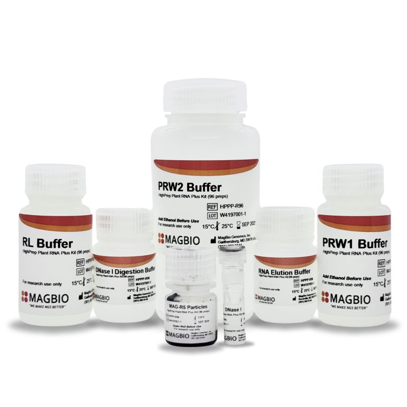 HighPrep Plant RNA Plus Kit